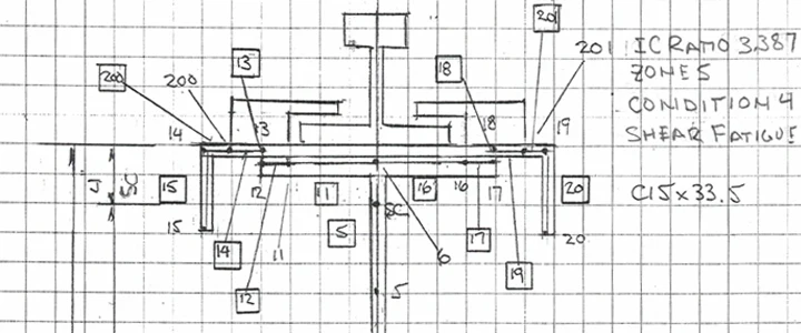detail of forensic analysis calculations